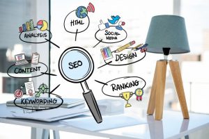 seo outsourcing company in india