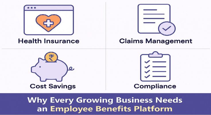 Infographic showing benefits of using an employee benefits platform, including health insurance, claims management, cost savings, and compliance.