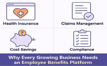 Infographic showing benefits of using an employee benefits platform, including health insurance, claims management, cost savings, and compliance.